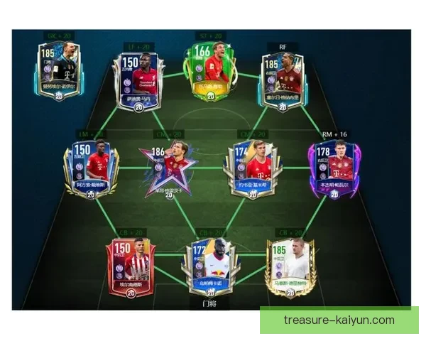 德甲夏窗阵容分析：各队转会动向与新赛季竞争力评估